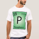 Search for educational resources tshirts Periodic