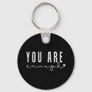 Search for problems key rings Motivation