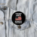 Search for kennedy badges Election