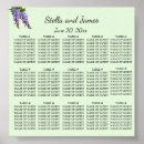 Search for wisteria posters Green