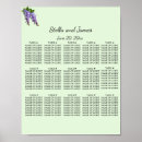 Search for wisteria posters Green