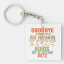 Search for goodbye key rings Modern