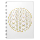 Search for crystal grid template Sacred geometry