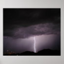 Search for thunder storm posters Sky