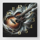 Search for acoustic guitar clocks Music