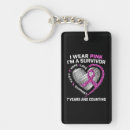 Search for breast cancer key rings Cute