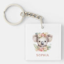 Search for koala bear key rings Birthday