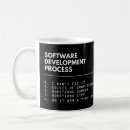 Search for process mugs Programming
