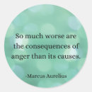 Search for anger stickers Motivation