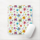 Search for fun mouse mats Unique