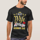 Search for married 2012 Wife