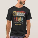 Search for 1986 clothing Milestone