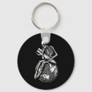 Search for environment support key rings Earth day 2025