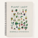 Search for funny plant lover gifts Trendy