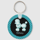 Search for polka dot black key rings Stylish