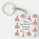 Search for coffee drinkers key rings Cute