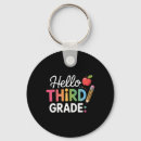 Search for organisation key rings Homeschool life
