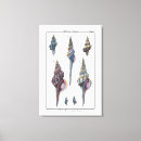 Search for large wall canvas prints Ocean