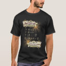 Search for maxwell equations tshirts Science
