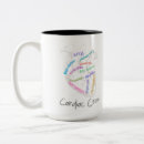 Search for echo mugs Cardiologist