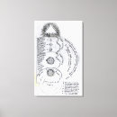 Search for sun moon canvas prints Planet