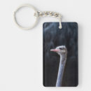 Search for animal face key rings White