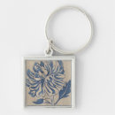 Search for wood texture key rings Florals
