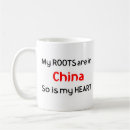 Search for shanghai mugs Beijing