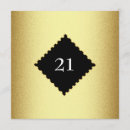 Search for guys night invitations Simple