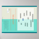 Search for infographic posters Design