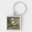 Search for antoine key rings Length