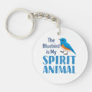 Search for bird watchers key rings Birding