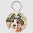 Search for staffy key rings Staffie