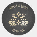 Search for video game geek stickers Controller