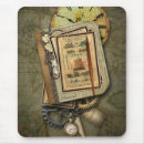 Search for travel mouse mats Map