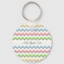 Search for drops key rings Yellow