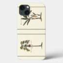 Search for mini electronics Botanical