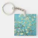 Search for almond key rings Flower