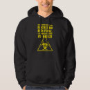 Search for too long clothing Short