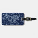 Search for horoscopes travel accessories Capricorn