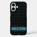 Search for turquoise polka dot electronics Modern