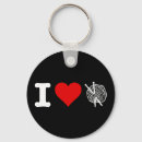 Search for knits key rings Ball of yarn