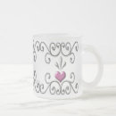 Search for affection mugs Relationship