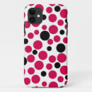 Search for peas iphone cases Retro