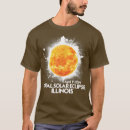 Search for mercury planet Astronauts