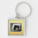 Search for door key rings I can has cheezburger