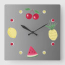Search for large kitchen clocks Lemon