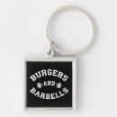 Search for barbell key rings Bodybuilding