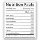 Search for facts gift wrap Dad