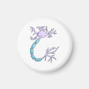 Search for cell magnets Cute